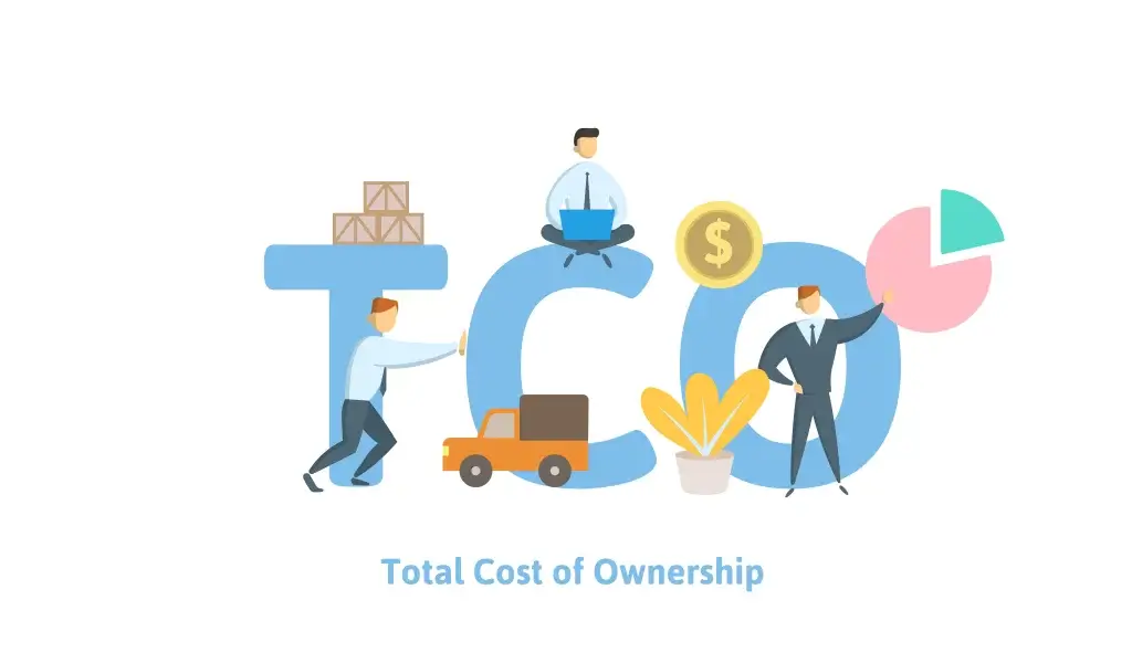 tco