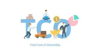 tco